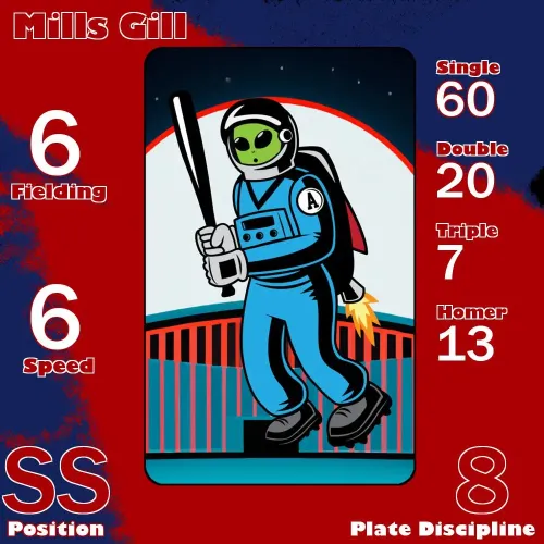 Mills Gill: SS #30138