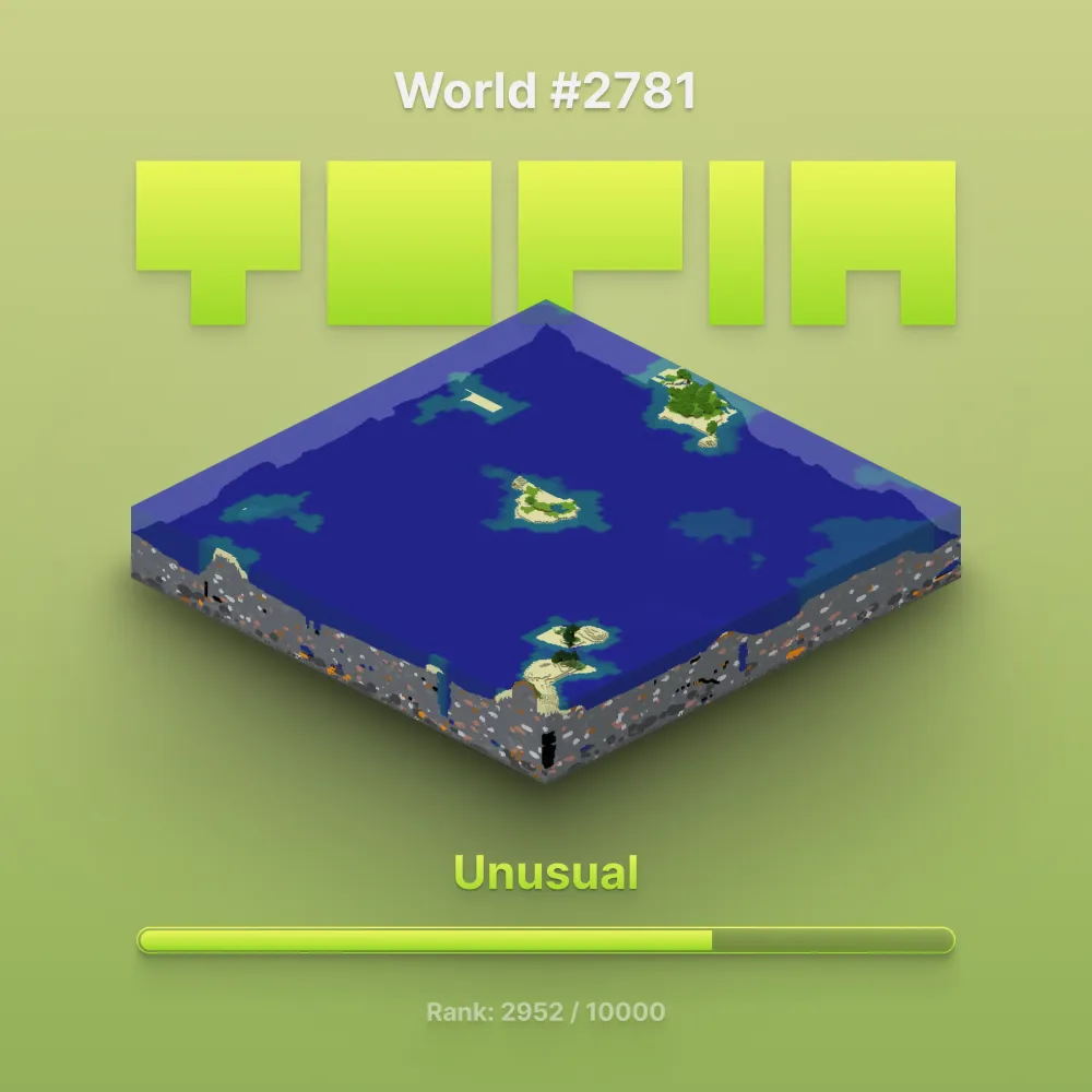 World #2781