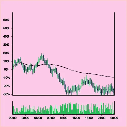 Wonky Stonk #5200