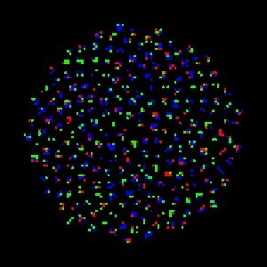 glyph #1776
