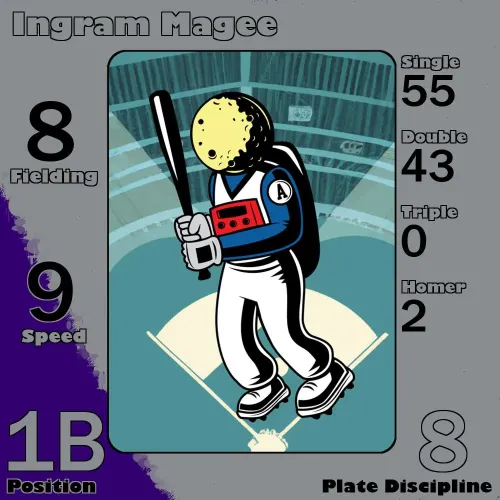 Ingram Magee: 1B #44512