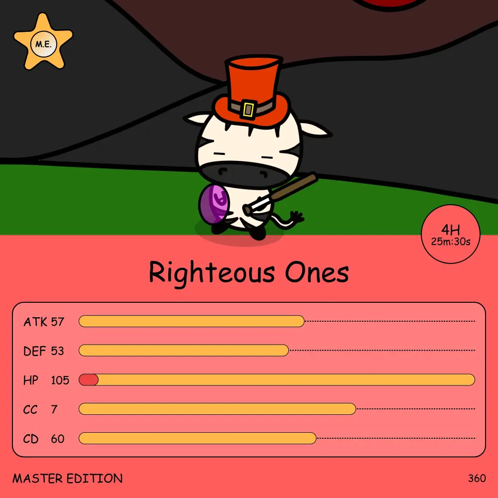 Righteous Ones