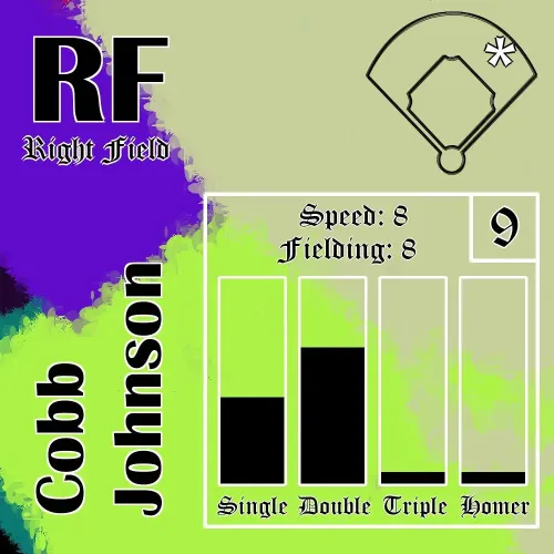 Cobb Johnson: RF #32332