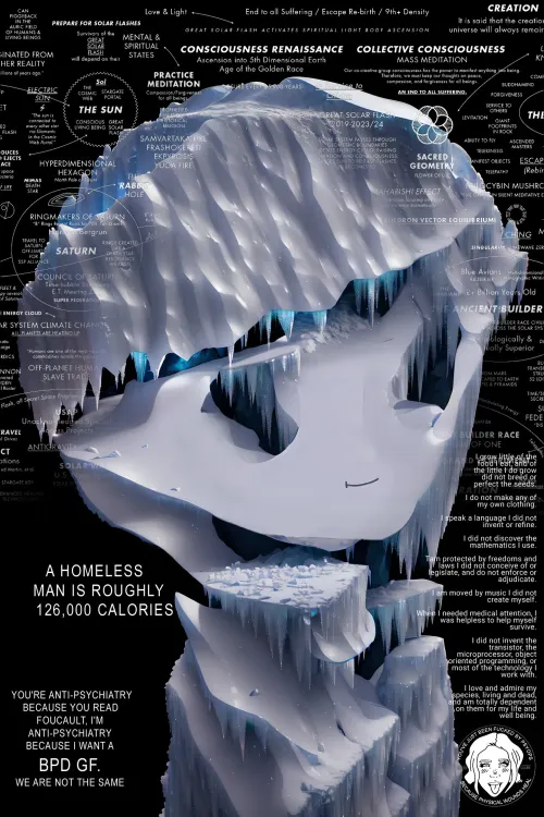SchizoPoster #2529