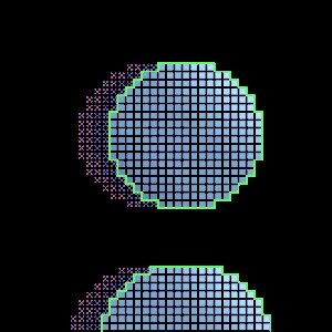 NODE #3051