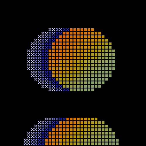 NODE #3141