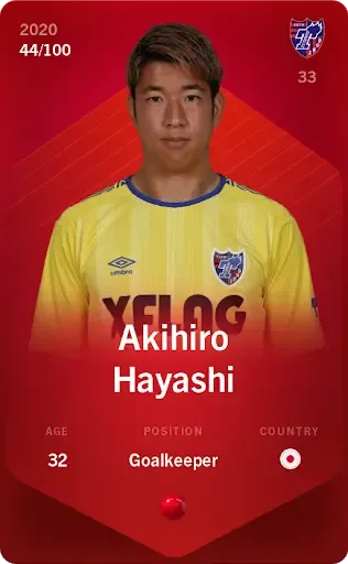 AkihiroHayashi2020-21•Rare44/100 #71660278232183100539136146548660360995829988833658523723582939269773155743078