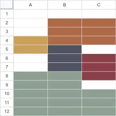 Spreadsheet Monkes #2345 (#102769869)
