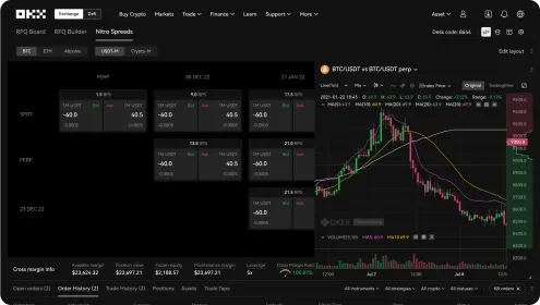 Protegemos cada trade, cada billetera