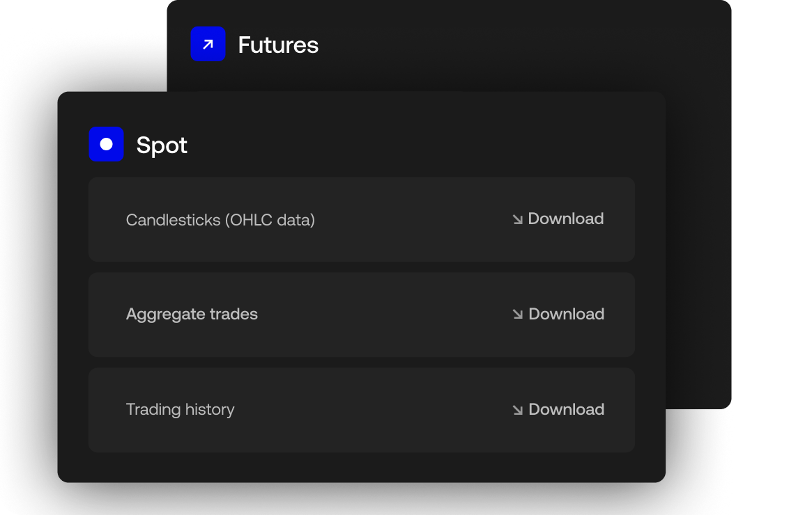 Captura de ecrã que mostra a forma como os utilizadores podem transferir dados e análises de trading a partir de mercados à vista e de futuros