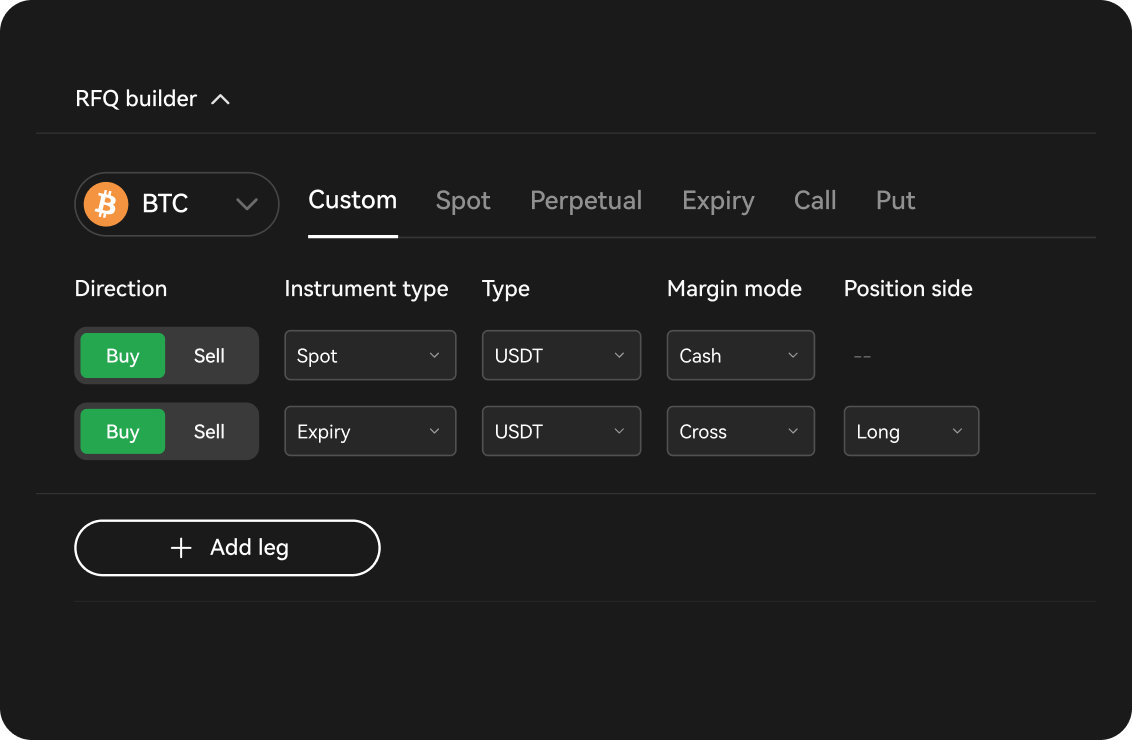 Captura de ecrã que mostra a forma como os utilizadores podem criar um RFQ