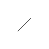 Manage Wallet Permissions