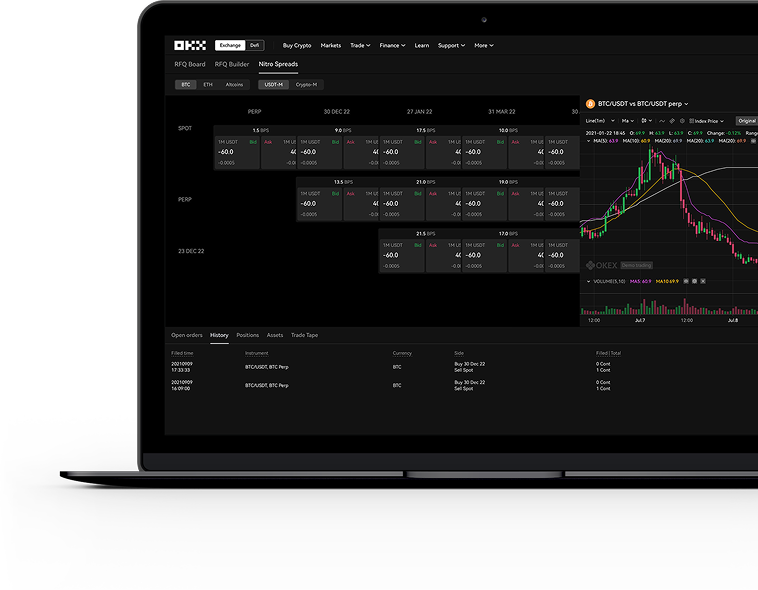 Digital Assets for SMSFs
