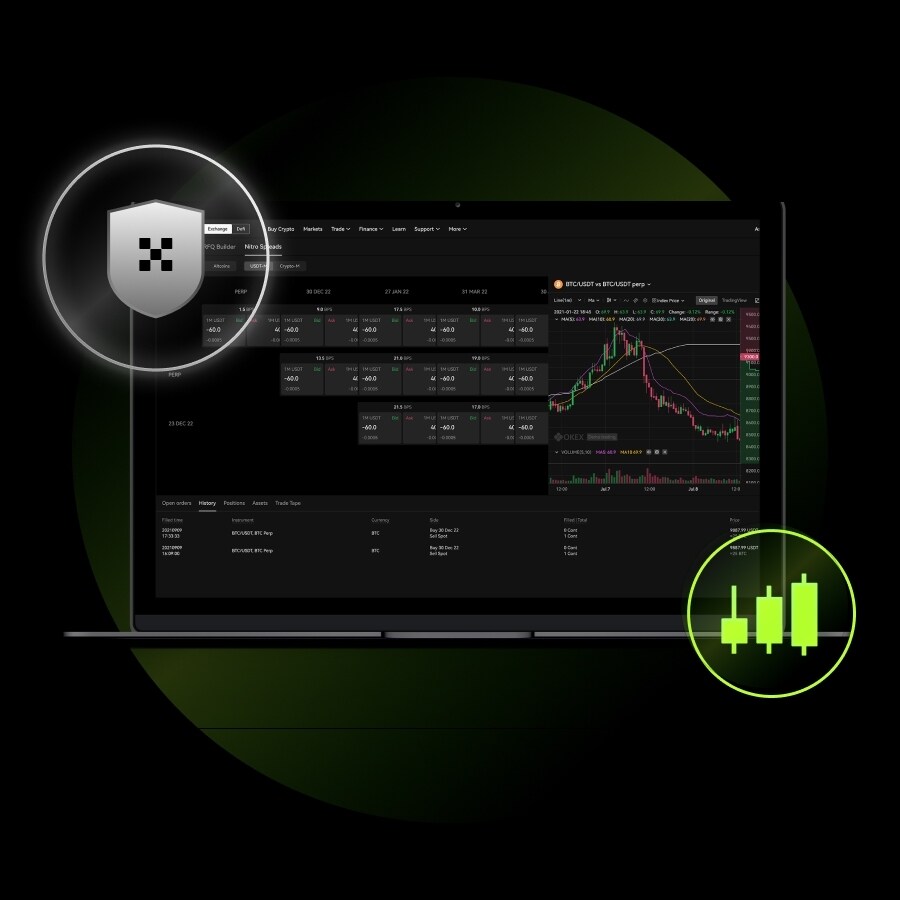 Digital Assets for SMSFs