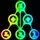 c-node