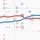 Politics & Poll Tracker 📡