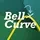 Bell Curve