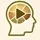 MediaMinds: Brand Brain