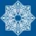 Atlantic Council Middle East Programs
