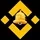 🚨BSC Gems Alert🚨