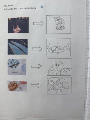 feedsImage