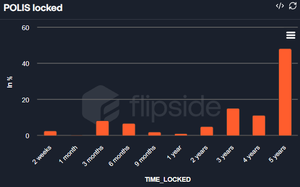 feedsImage