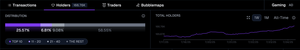 feedsImage