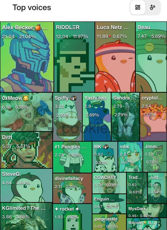 Gallery 1