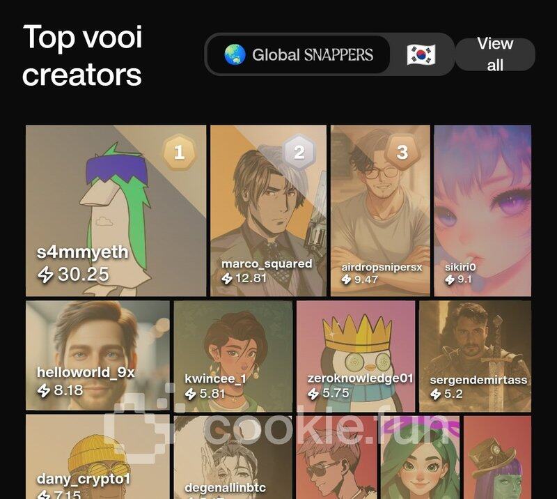 Gallery 2