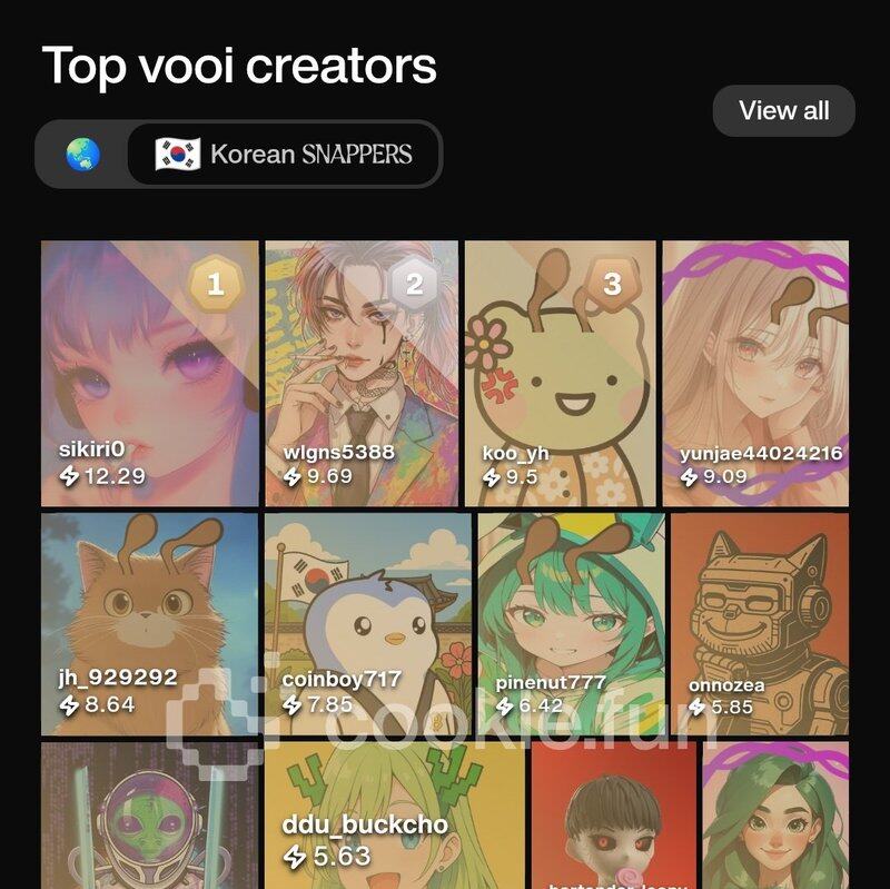Gallery 1