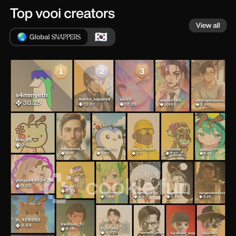Gallery 2