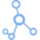 Molecular Future logo
