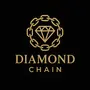 $DCHN