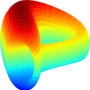 Pictogramă token