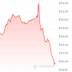 9/11 For Crypto Traders logo
