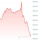 9/11 For Crypto Traders logo