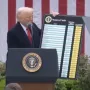 Token President Vs Everyone
