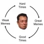 Token icon