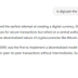 The First Crypto Currency EVER logo