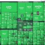 Jeton BOND MARKET