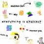 token everything is abstract 
