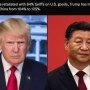 TRUMP & CHINA Token