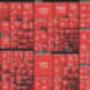 Token Worldwide Tariff Fallout
