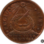 Mind Your Business Coin 幣種