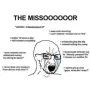 Token The Missor